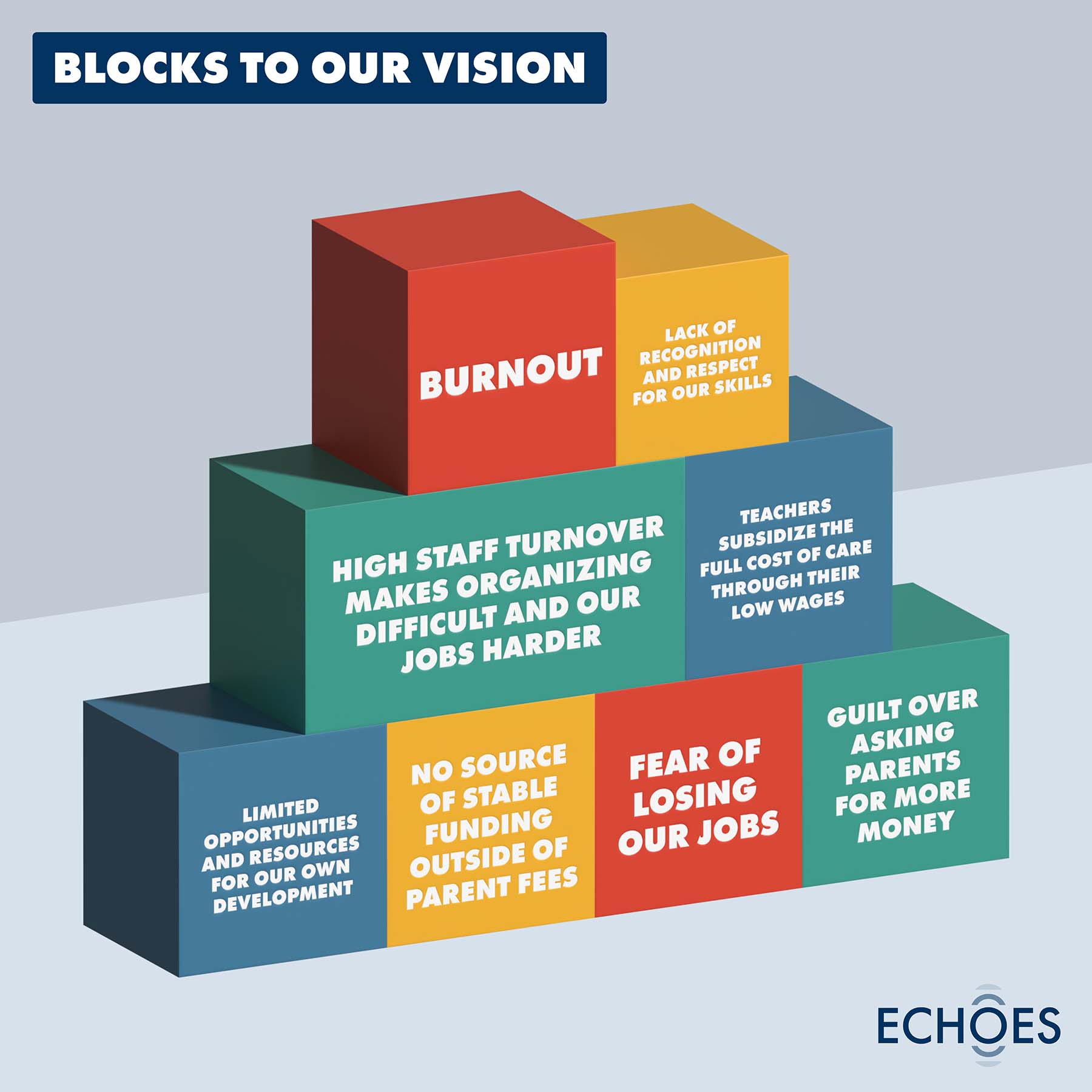 Echoes-block-to-our-vision@2x-100